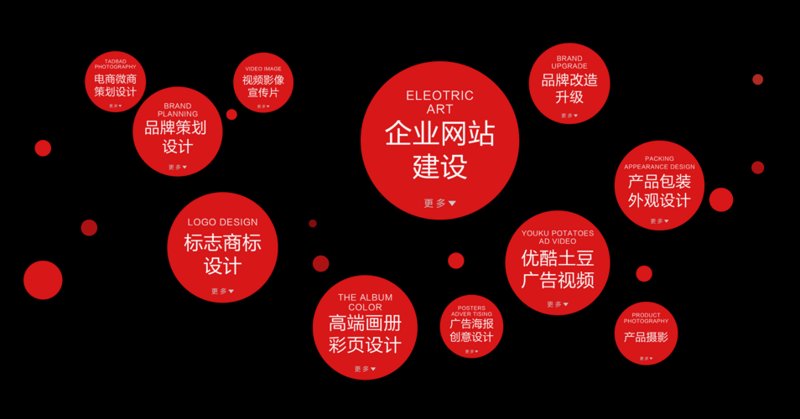 深圳做网站：企业数字化转型的新通道